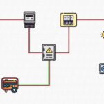Как подключить генератор к дому через розетку