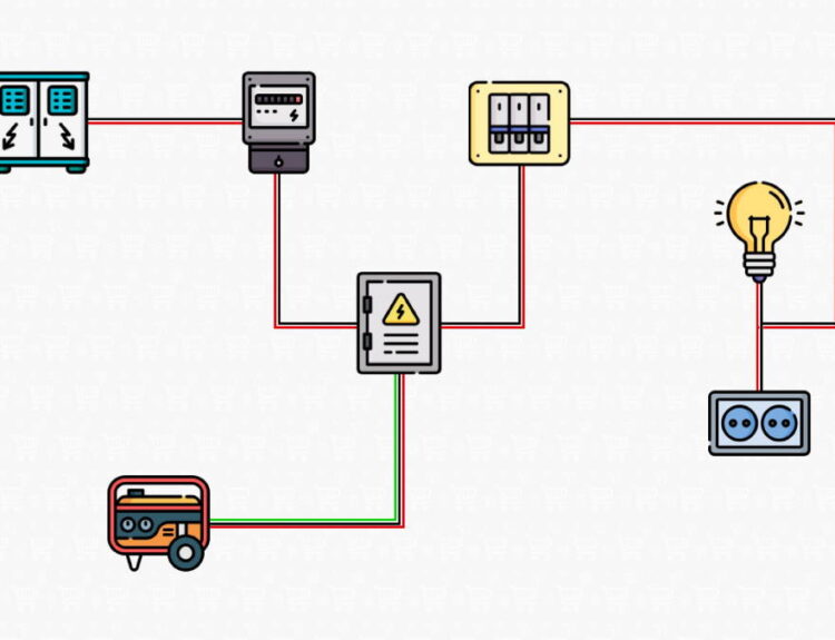 как подключить генератор к дому через розетку