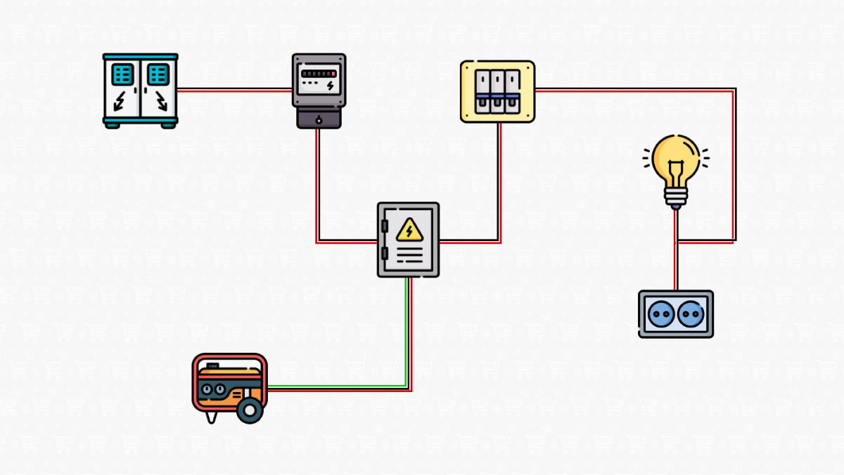 как подключить генератор к дому через розетку